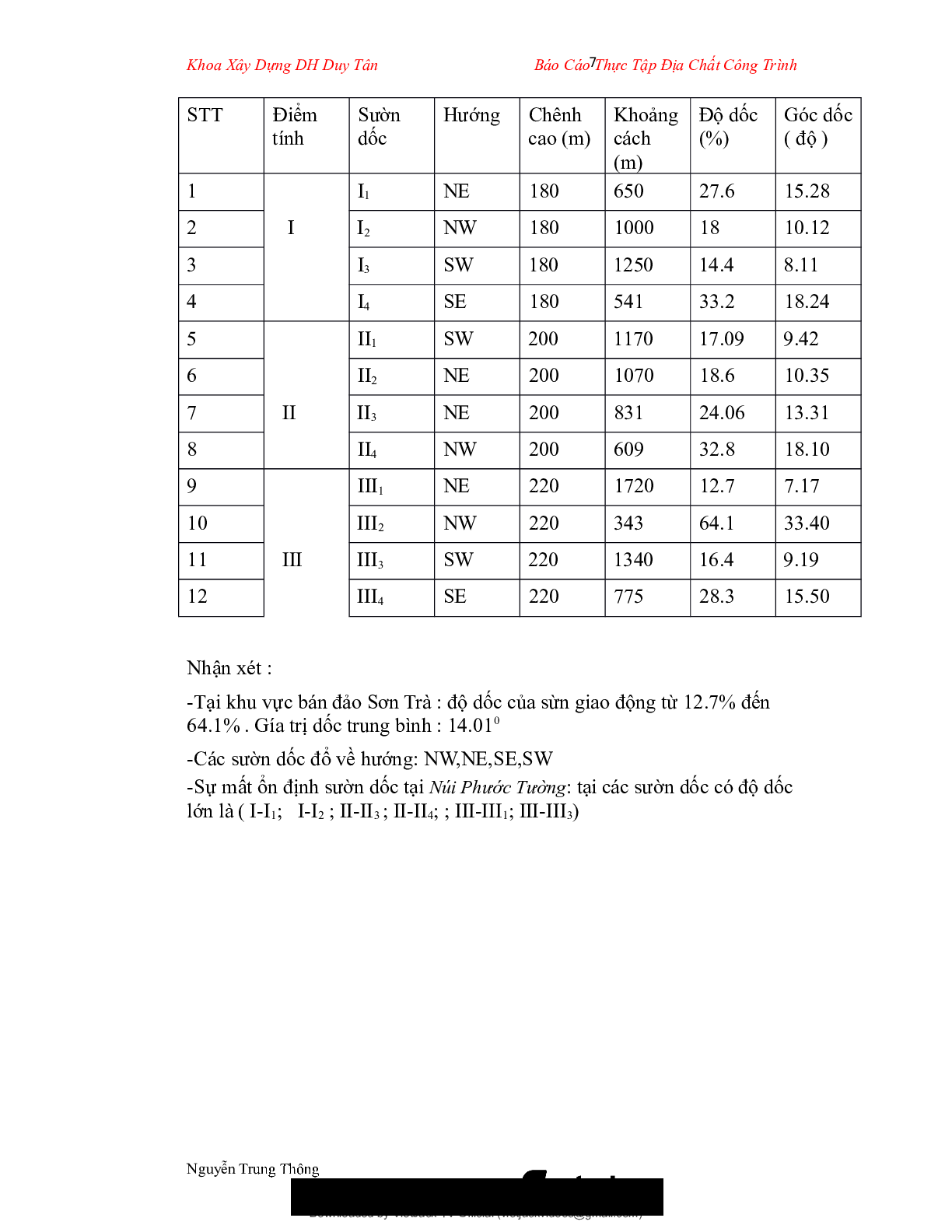 Báo cáo thực tập Địa chất công trình | Trường Đại học Duy Tân (trang 7)