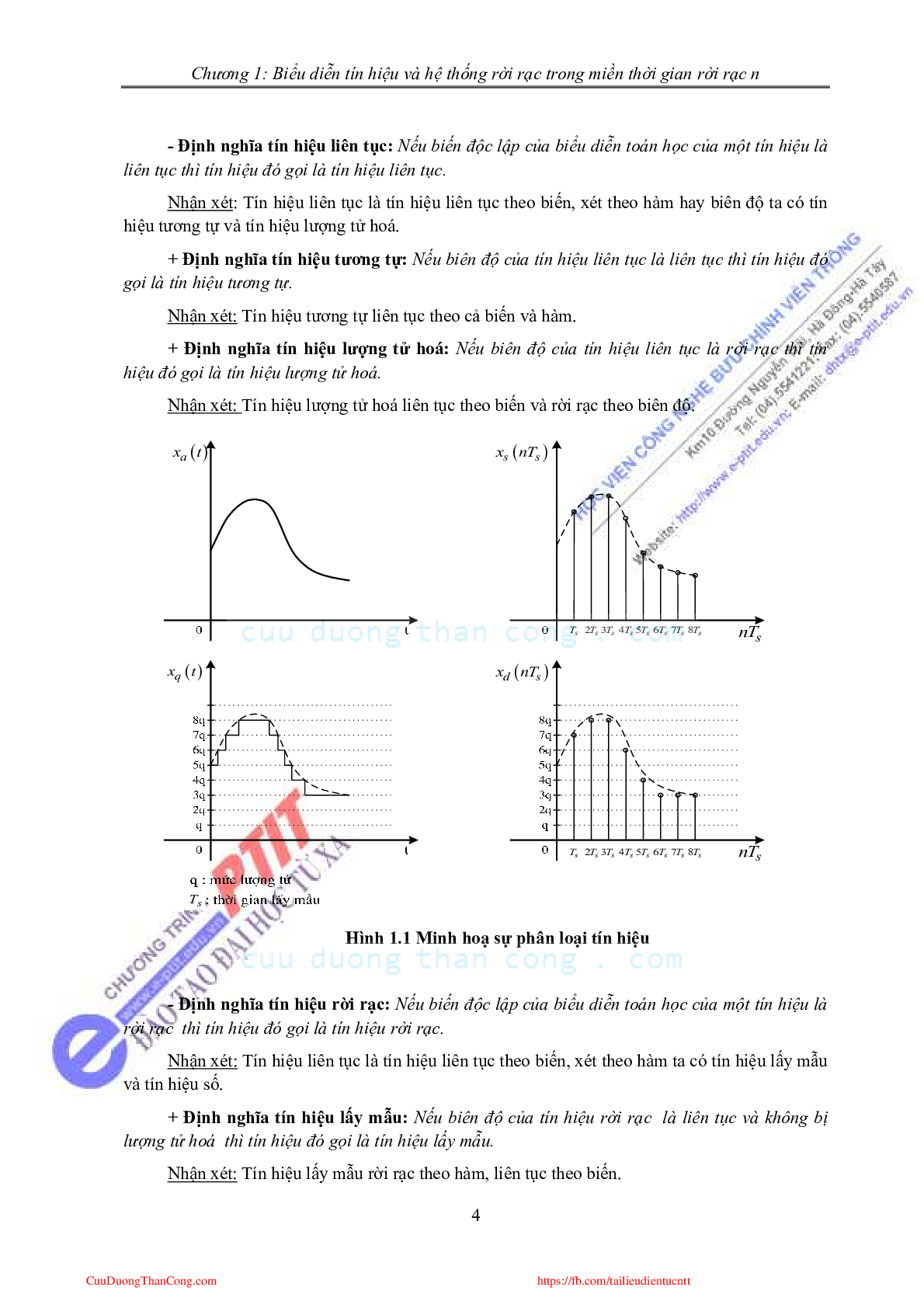 Giáo trình môn Xử lý tín hiệu số  | Đại học Bách khoa Hà Nội (trang 5)