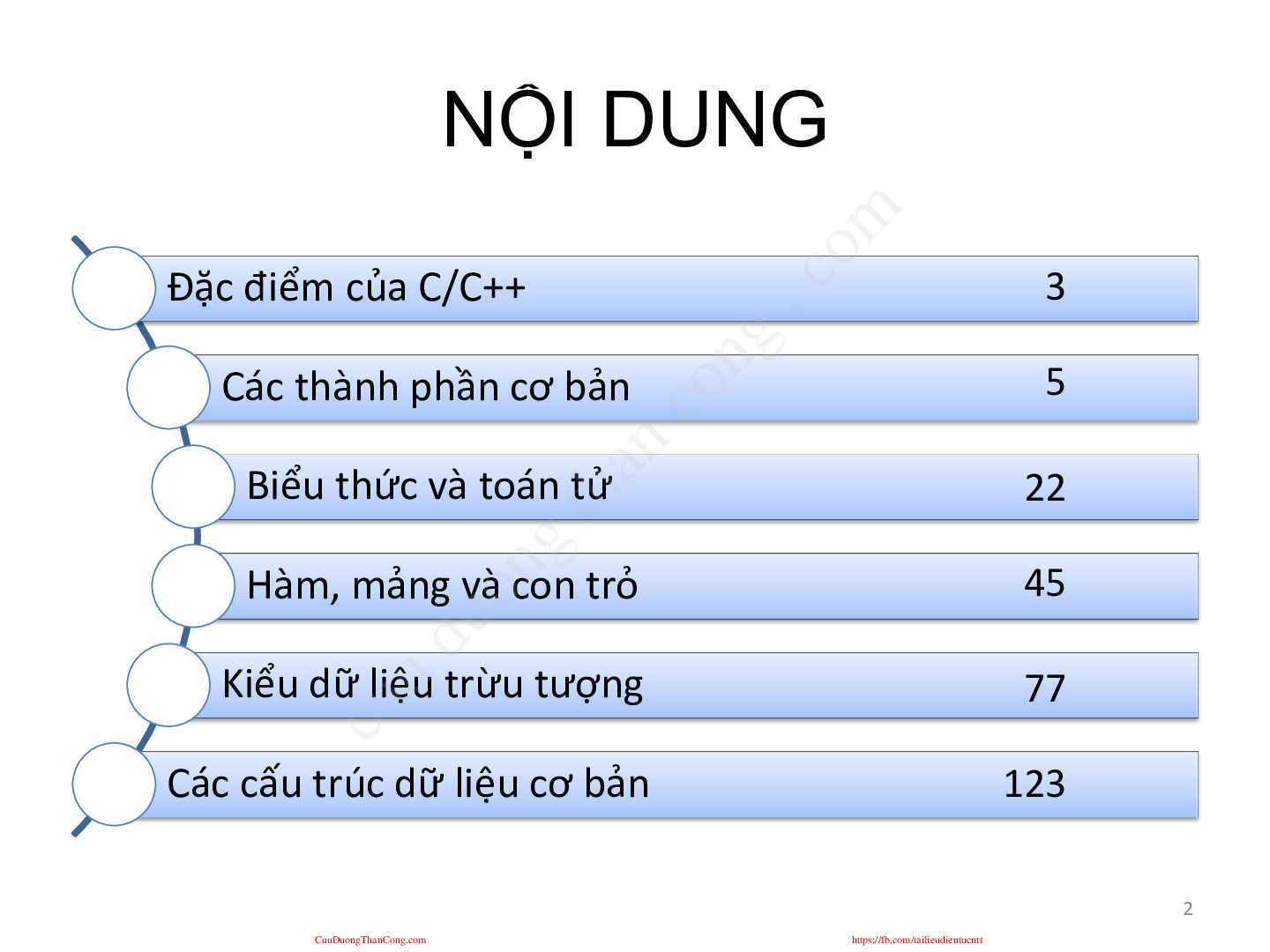 Bài giảng PPT (Power Point) học phần Ngôn ngữ lập trình | SLIDE | Đại học Bách Khoa Hà Nội (trang 2)