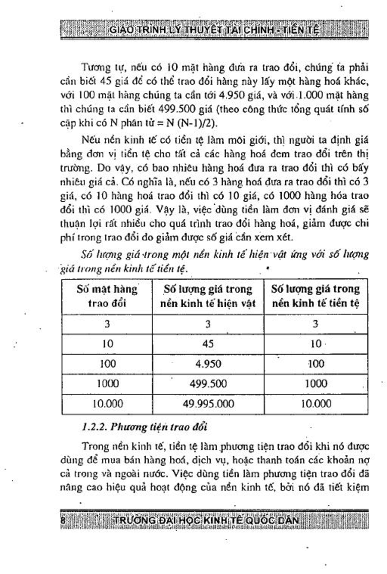 Giáo trình môn Tài chính tiền tệ | Đại học Kinh Tế Quốc Dân (trang 7)