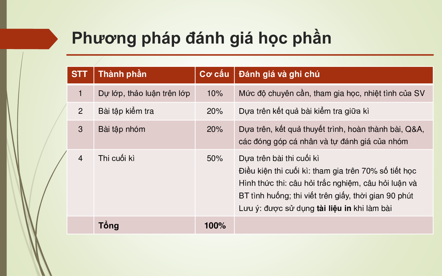 Bài giảng PPT (Power Point) học phần Hành vi người tiêu dùng  | SLIDE | Đại học Kinh tế quốc dân (trang 5)