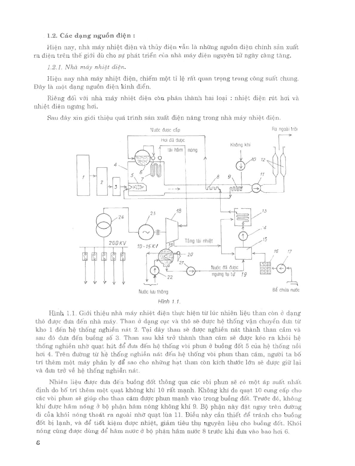 Giáo trình môn Cung cấp điện | Đại học Bách Khoa Hà Nội (trang 6)