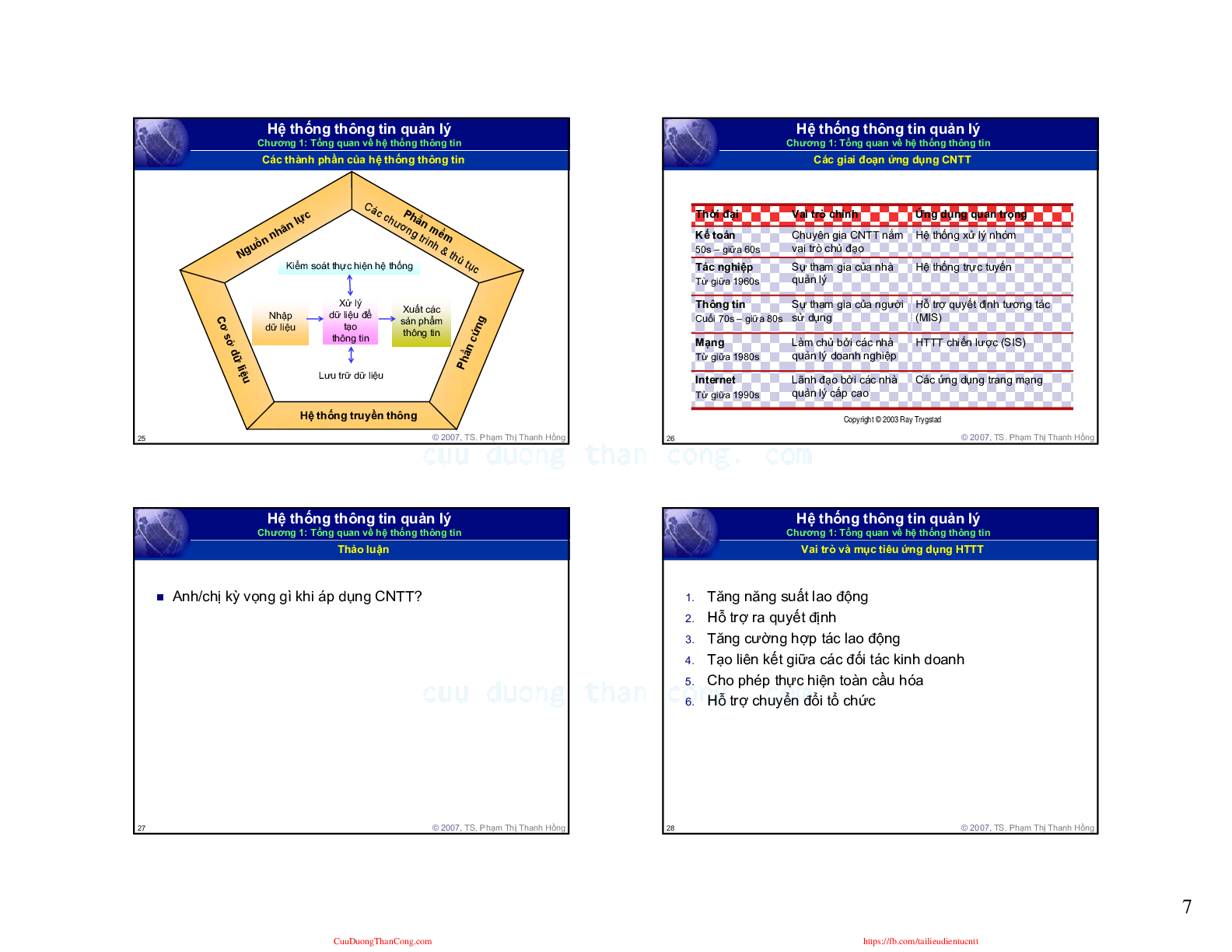 Bài giảng PPT (Power Point) học phần Hệ thống thông tin quản lý | SLIDE | Đại học Bách Khoa Hà Nội (trang 7)