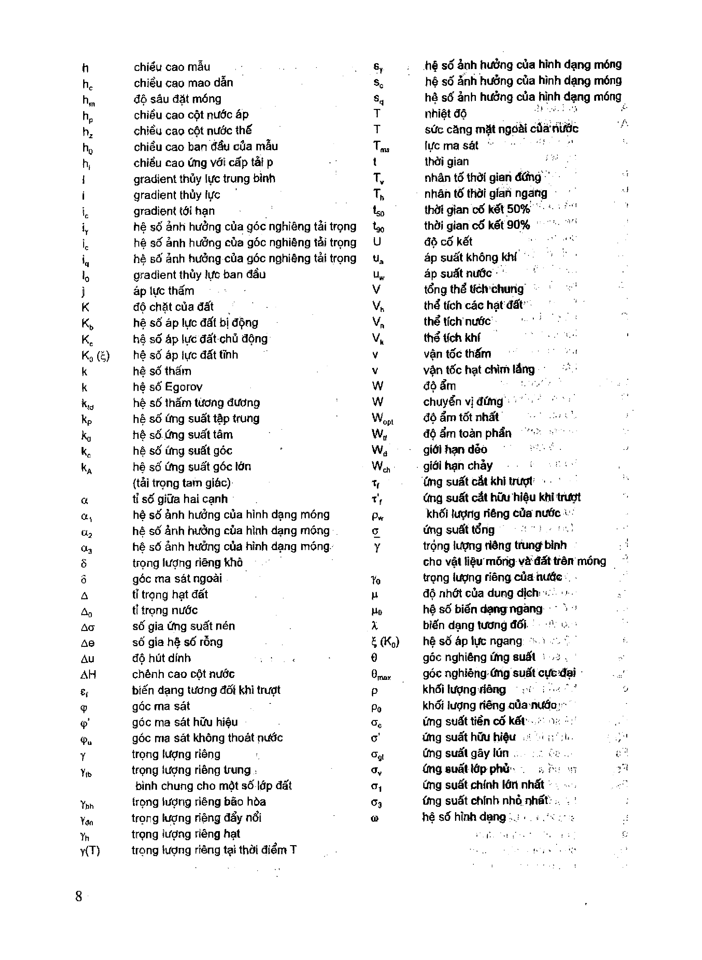 Giáo trình Cơ học đất | Trường Đại học Xây dựng (trang 6)