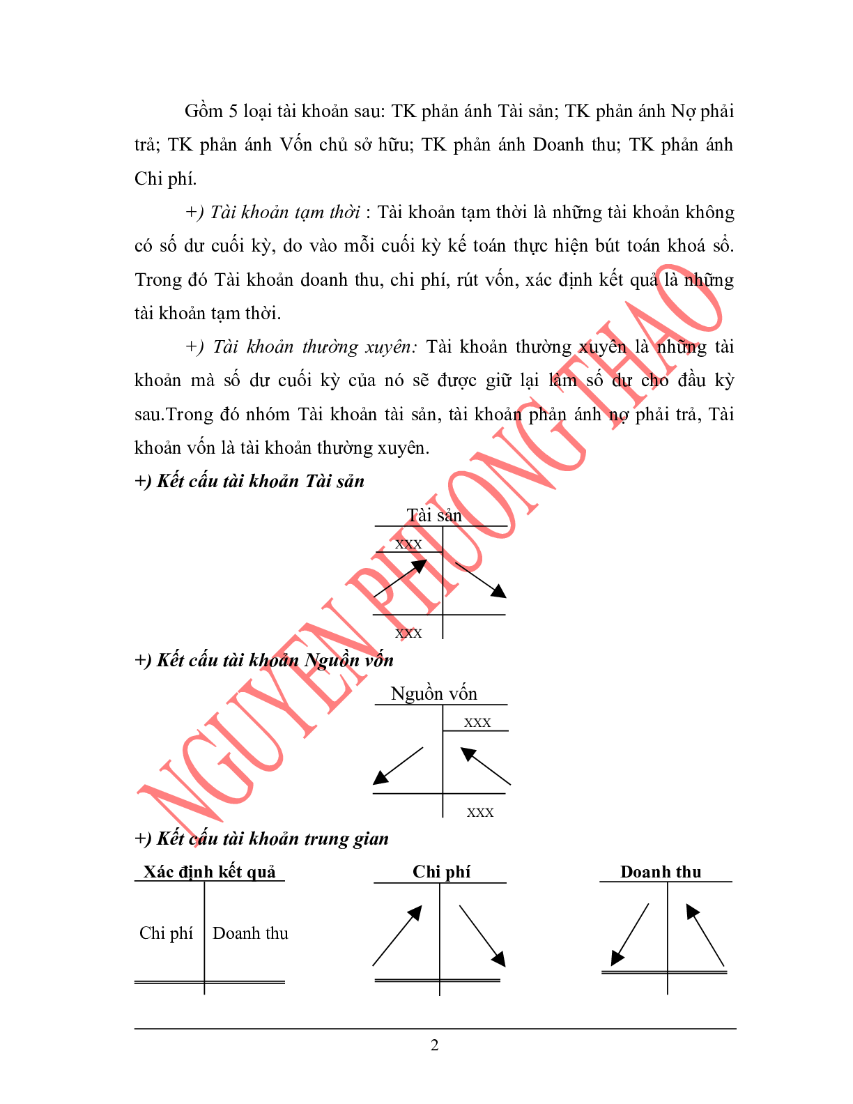 Giáo trình môn Kế toán quốc tế (trang 2)