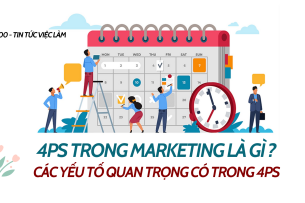 4Ps trong marketing là gì ? Các yếu tố quan trọng có trong 4Ps 