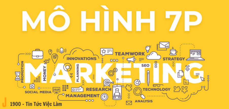 7Ps Marketing là gì? Các yếu tố có trong mô hình 7Ps