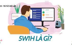 5W1H là gì? Ý nghĩa các thành phần trong 5W1H