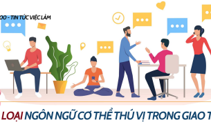 Body Language là gì? 5 loại ngôn ngữ cơ thể thú vị trong giao tiếp
