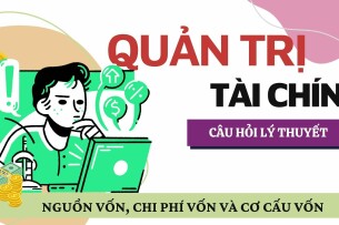 Nguồn vốn, chi phí vốn và cơ cấu vốn? | Câu hỏi tự luận ôn tập học phần Quản trị tài chính | NEU (2025)