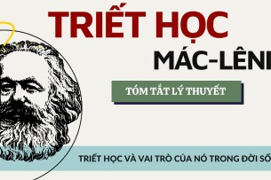 Triết học và vai trò của xã hội trong đời sống xã hội? | Tóm tắt lý thuyết Triết học Mác - Lênin | Đại học Kinh tế - Luật (2025)
