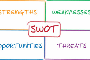 SWOT - Mô hình phân tích tình hình kinh doanh.
