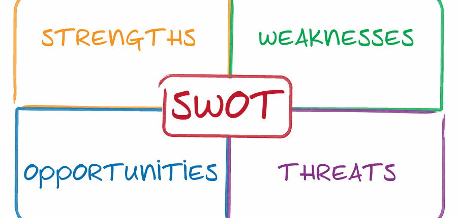 SWOT - Mô hình phân tích tình hình kinh doanh.