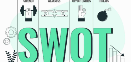 Cách xây dựng mô hình SWOT hiệu quả nhất