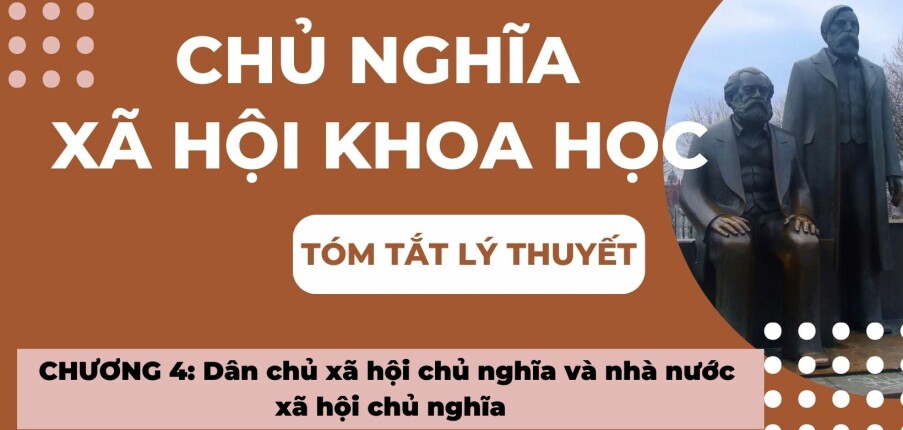 Dân chủ xã hội chủ nghĩa và nhà nước xã hội chủ nghĩa | Tóm tắt lý thuyết Chủ nghĩa xã hội khoa học | DUE