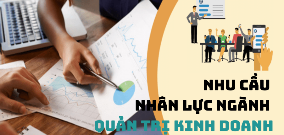 Nhu cầu nhân lực ngành Quản trị kinh doanh 2023