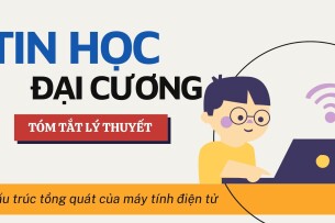 Cấu trúc tổng quát của máy tính điện tử? | Tóm tắt lý thuyết Tin học đại cương | Đại học Kinh Tế, Đại học Đà Nẵng (2025)