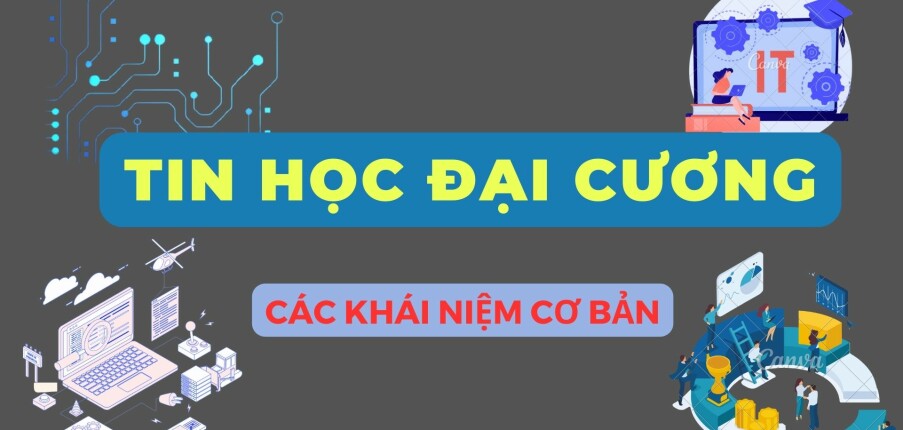 Các khái niệm cơ bản | Câu hỏi bài tập Tin học đại cương | Tin học đại cương | PTIT