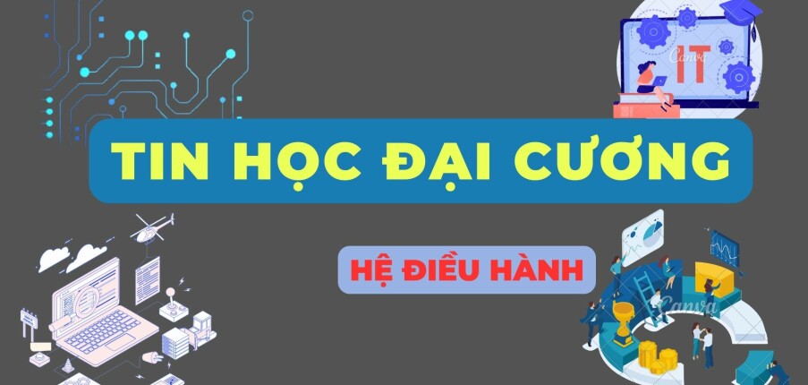 Hệ điều hành | Câu hỏi bài tập Tin học đại cương | PTIT