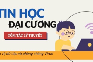 Bảo vệ dữ liệu và phòng chống Virus?  | Tóm tắt lý thuyết Tin học đại cương | Đại học Kinh Tế, Đại học Đà Nẵng (2025)