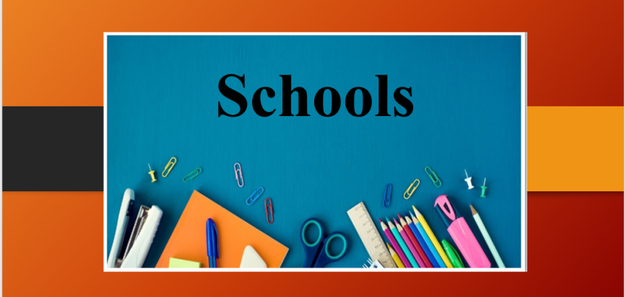 Schools | Đề bài, câu trả lời mẫu IELTS Speaking Part 1