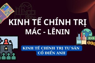 Tóm tắt lý thuyết về Kinh tế chính trị tư sản cổ điển Anh | Trường Đại Học Mỹ Thuật Công Nghiệp (2025)