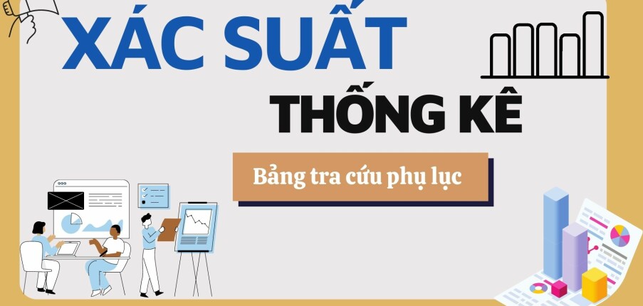 Bảng tra cứu phụ lục môn Xác suất thống kê