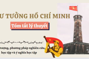 Tư tưởng Hồ Chí Minh về Đối tượng, phương pháp nghiên cứu, học tập và ý nghĩa học tập môn Tư tưởng Hồ Chí Minh | VNU (2025)