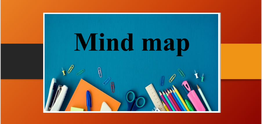 Mind map | Sơ đồ tư duy ngữ pháp tiếng Anh | Bộ Mind maps English Grammar