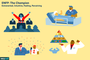 Khám phá chi tiết từ A đến Z nhóm tính cách ENFP