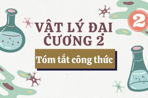 Tóm tắt công thức giải bài tập Vật lý đại cương 2 | Đại học Bách Khoa Hà Nội (2025)