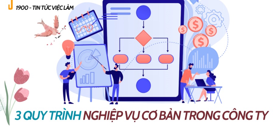 Quy trình nghiệp vụ là gì 3 quy trình nghiệp vụ cơ bản trong công ty