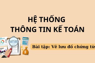 Ngân hàng bài tập vẽ Lưu đồ chứng từ (có đáp án) | Hệ thống thông tin kế toán | UEH (2025)