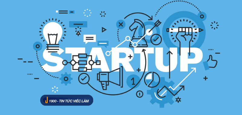 Startup là gì? Top 13 công ty startup thành công tại Việt Nam