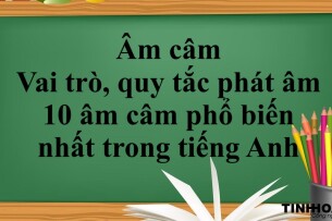 Âm câm là gì? | Vai trò, quy tắc phát âm 10 âm câm phổ biến nhất trong tiếng Anh (2025)