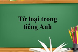 Từ loại trong tiếng Anh | Lý thuyết và bài tập vận dụng (2025)