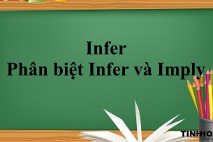Infer là gì? | Định nghĩa - Cấu trúc - Phân biệt Infer và Imply - Bài tập vận dụng (2025)
