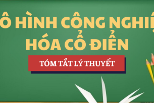 Tóm tắt lý thuyết Mô hình công nghiệp hóa cổ điển | Học phần Kinh tế chính trị | FTU - Trường Đại học Ngoại Thương