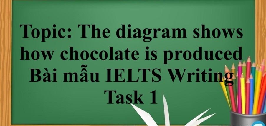 Topic: The diagram shows how chocolate is produced | Bài mẫu IELTS Writing Task 1