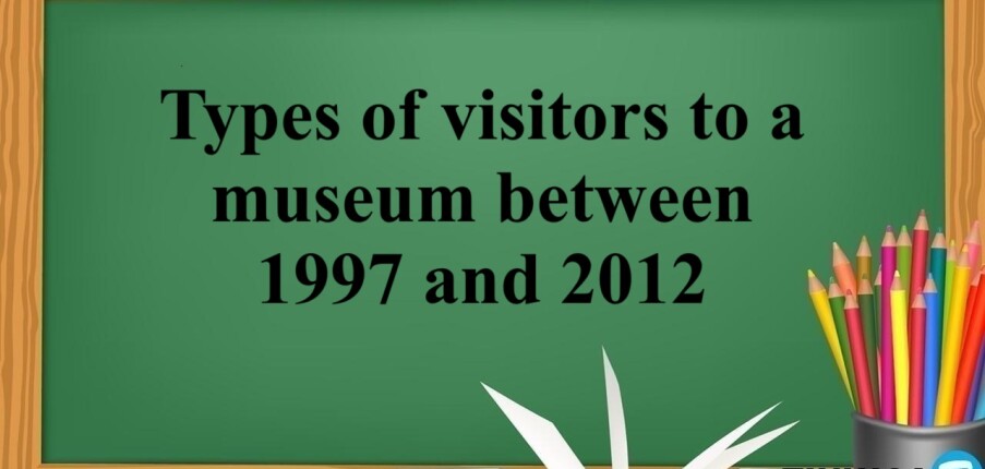 Types of visitors to a museum between 1997 and 2012 | Bài mẫu IELTS Writing Task 1