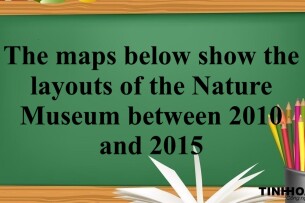 The maps below show the layouts of the Nature Museum between 2010 and 2015 -  Đề Thi Thật IELTS Writing Task 1&2 Ngày 29/10/2022