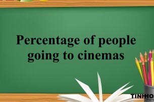 The bar shows the percentage of people going to cinemas in one European country in different days | Bài mẫu IELTS Writing Task 1