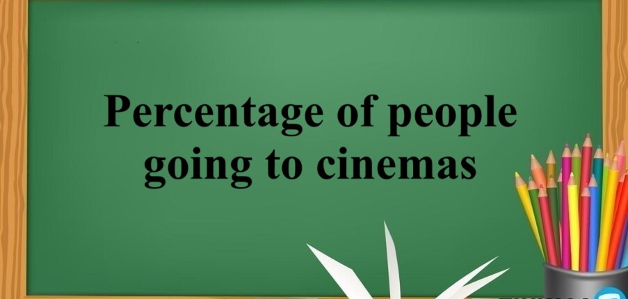 The bar shows the percentage of people going to cinemas in one European country in different days | Bài mẫu IELTS Writing Task 1 (2025)
