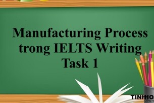 Cách viết, từ vựng, cấu trúc và bài mẫu Manufacturing Process trong IELTS Writing Task 1