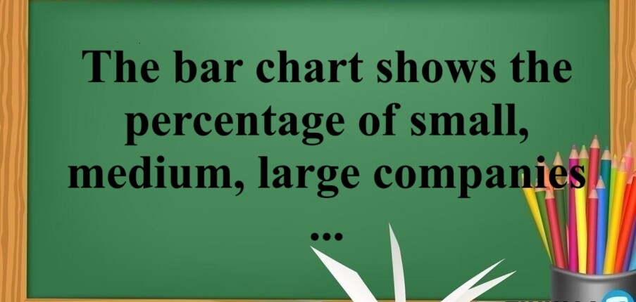 The bar chart shows the percentage of small, medium, large companies which used social media for business purposes between 2012 to 2016 | Bài mẫu IELTS Writing Task 1 (2025)