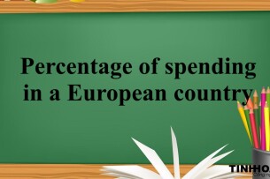 Percentage of spending in a European country - Đề thi IELTS Writing Task 1