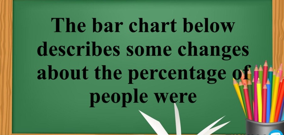 The bar chart below describes some changes about the percentage of people were - Bài mẫu writing ielts task 1