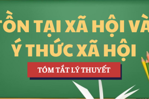 Tóm tắt lý thuyết Tồn tại xã hội và Ý thức xã hội | Học phần Triết học Mác - Lênin | Tổng hợp các trường đại học (2025)