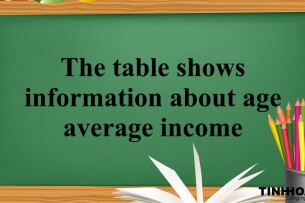 The table shows information about age average income - Bài mẫu IELTS Writing Task 1