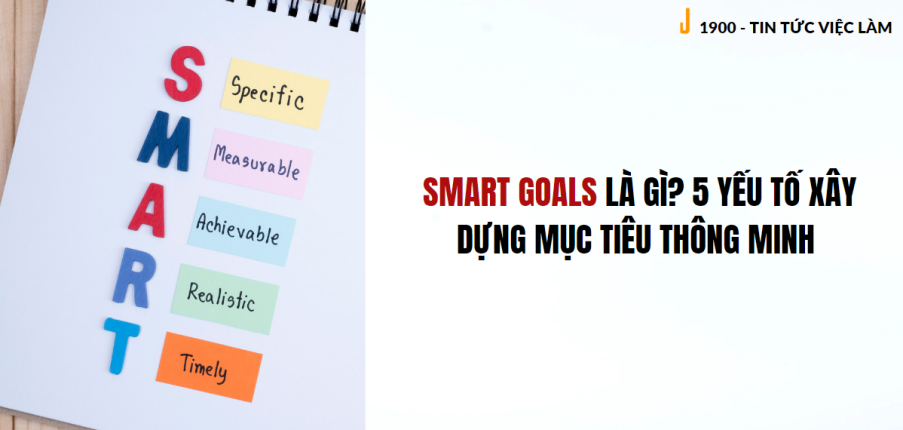 SMART goals là gì? 5 Cách đặt mục tiêu hiệu quả nhất